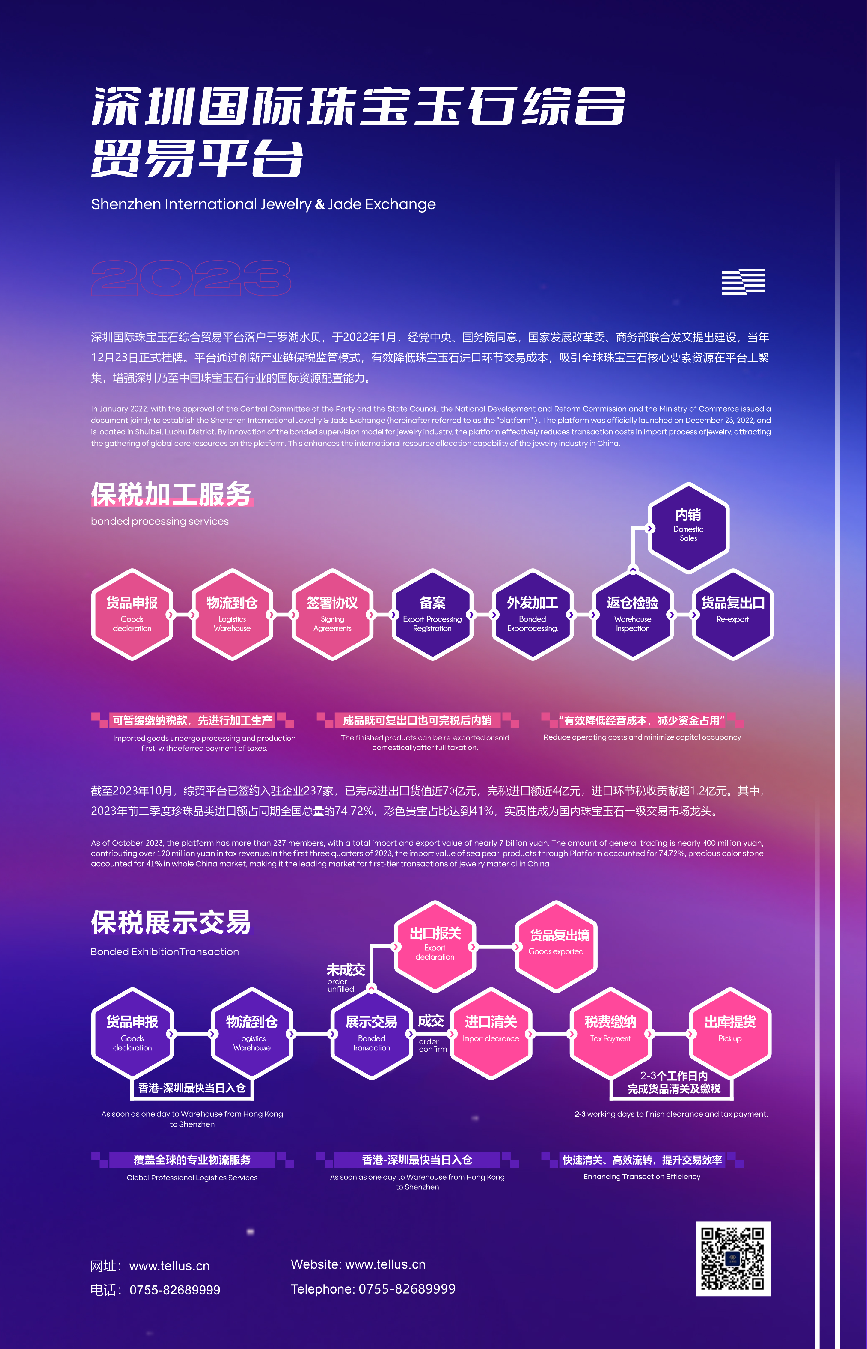 開(kāi)創(chuàng)新格局，共享新機(jī)遇 | 綜貿(mào)平臺(tái)亮相2023深圳全球招商大會(huì)
